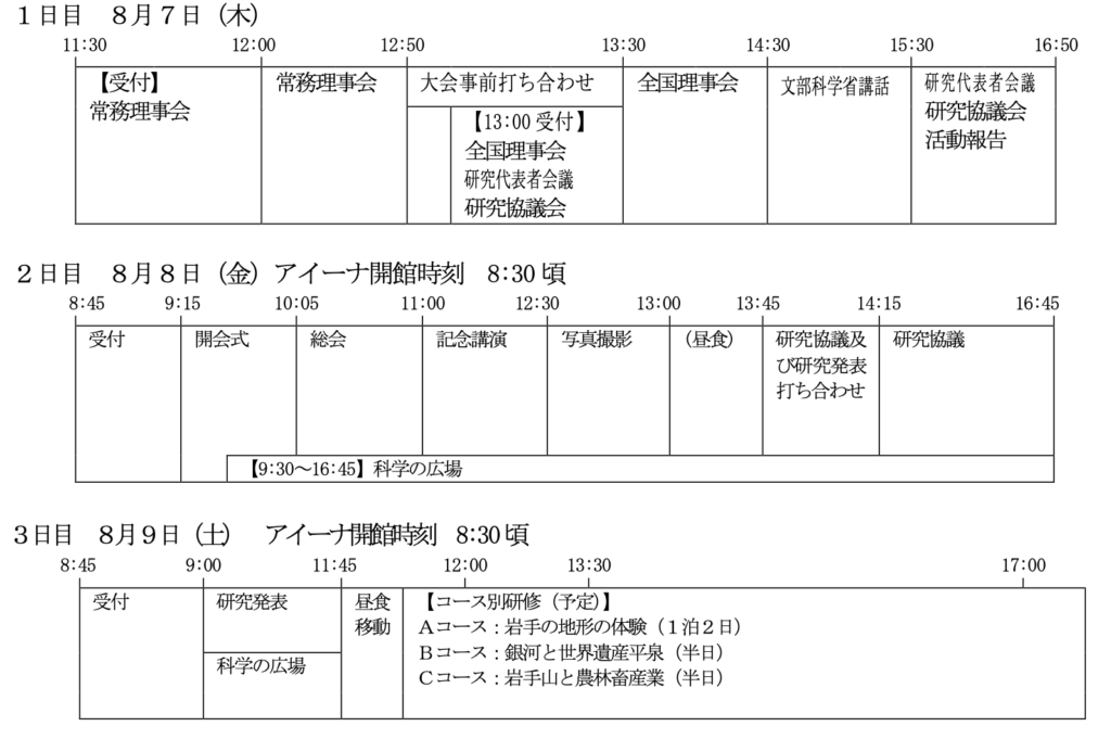 大会日程